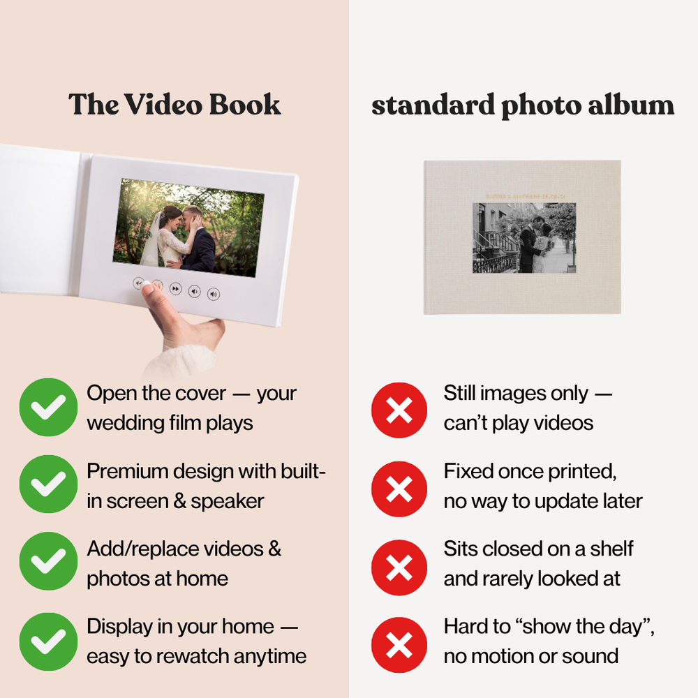 
                      
                        Our Wedding Video Book
                      
                    